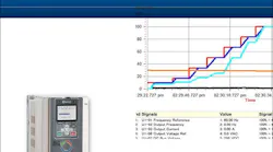 Whitepaper: Auto-Tuning and Variable Frequency Drives Whitepaper: Auto-Tuning and Variable Frequency Drives