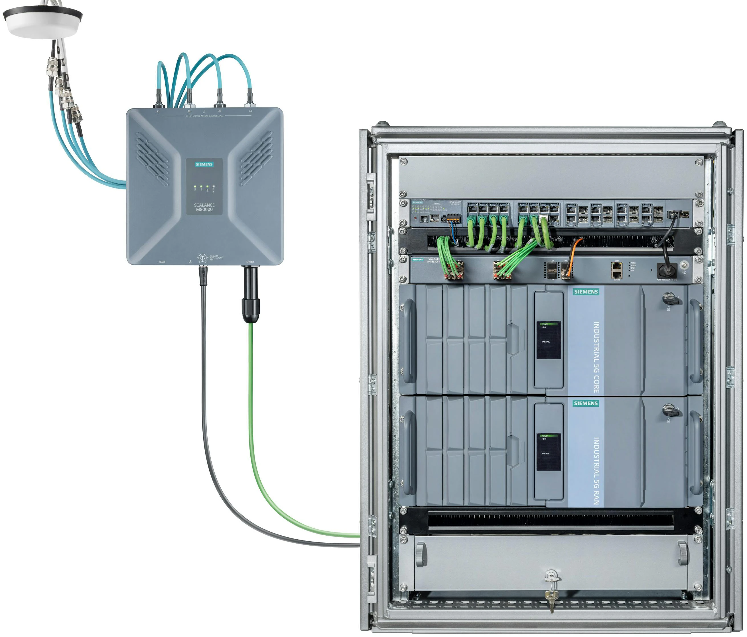Siemens' 5G networking equipment