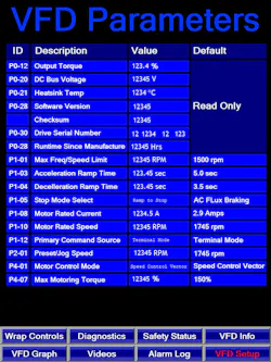 Figure 4: The IDEC HG3G HMI screens allow users to easily adjust operational and configuration settings. Utilizing portrait mode orientation allows the status of all relevant VFD parameters to be displayed conveniently. Figure 4: The IDEC HG3G HMI screens allow users to easily adjust operational and configuration settings. Utilizing portrait mode orientation allows the status of all relevant VFD parameters to be displayed conveniently.