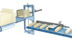 Figure 1: A multitude of packaging applications benefit from electric actuation amongst other linear motion components and pre-assembled systems. These include ball screw-driven linear units, round rail linear guides, gearheads, clutches and power-off brakes and servo motors.