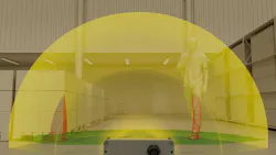 Figure 3: ADAR One is designed to deliver 180°-by-180° 3D spatial awareness, detecting people and obstacles at all heights.