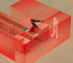 Figure 7: Exida has assessed ADAR’s conformity to the essential health and safety requirements from the European machine directive.