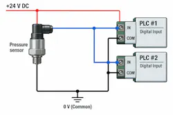 Figure 2: Wire the inputs in series, where the input from the transducer in the pressure sensor goes to PLC1 and then the return is fed into PLC2.