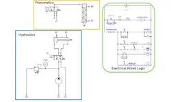 Figure 1: Control system example.