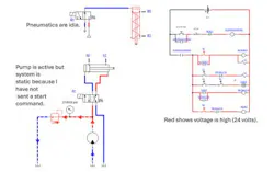 Figure 2: Idle state of the machine.